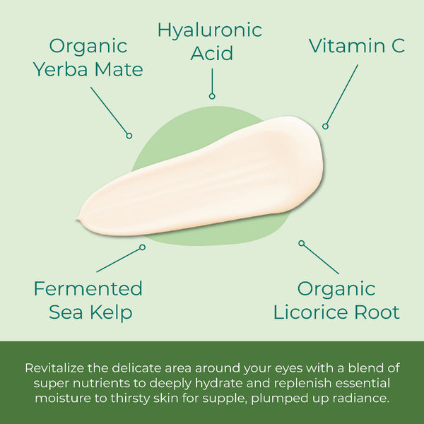 Ingredient list of our eye cream and the benefits.