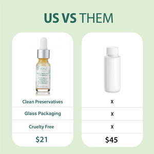Bakuchiol Kelp Eye Serum