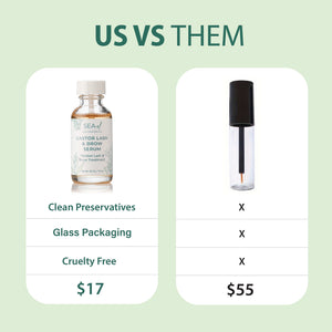 Castor Lash & Brow Serum