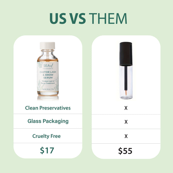 Castor Lash & Brow Serum