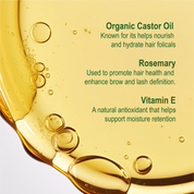 Organic castor oil in the background, with text about its benefits for hair.