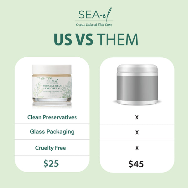 Miracle Kelp Eye Cream